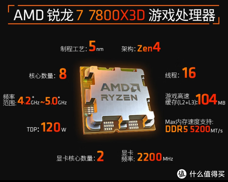 数码玩家必看！2025年职业CPU推荐指南：Intel vs AMD