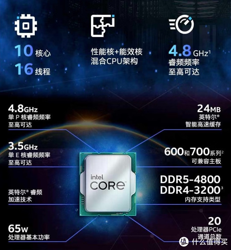 数码玩家必看！2025年职业CPU推荐指南：Intel vs AMD