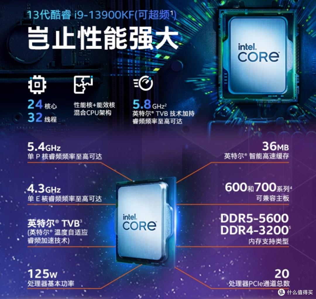 数码玩家必看！2025年职业CPU推荐指南：Intel vs AMD