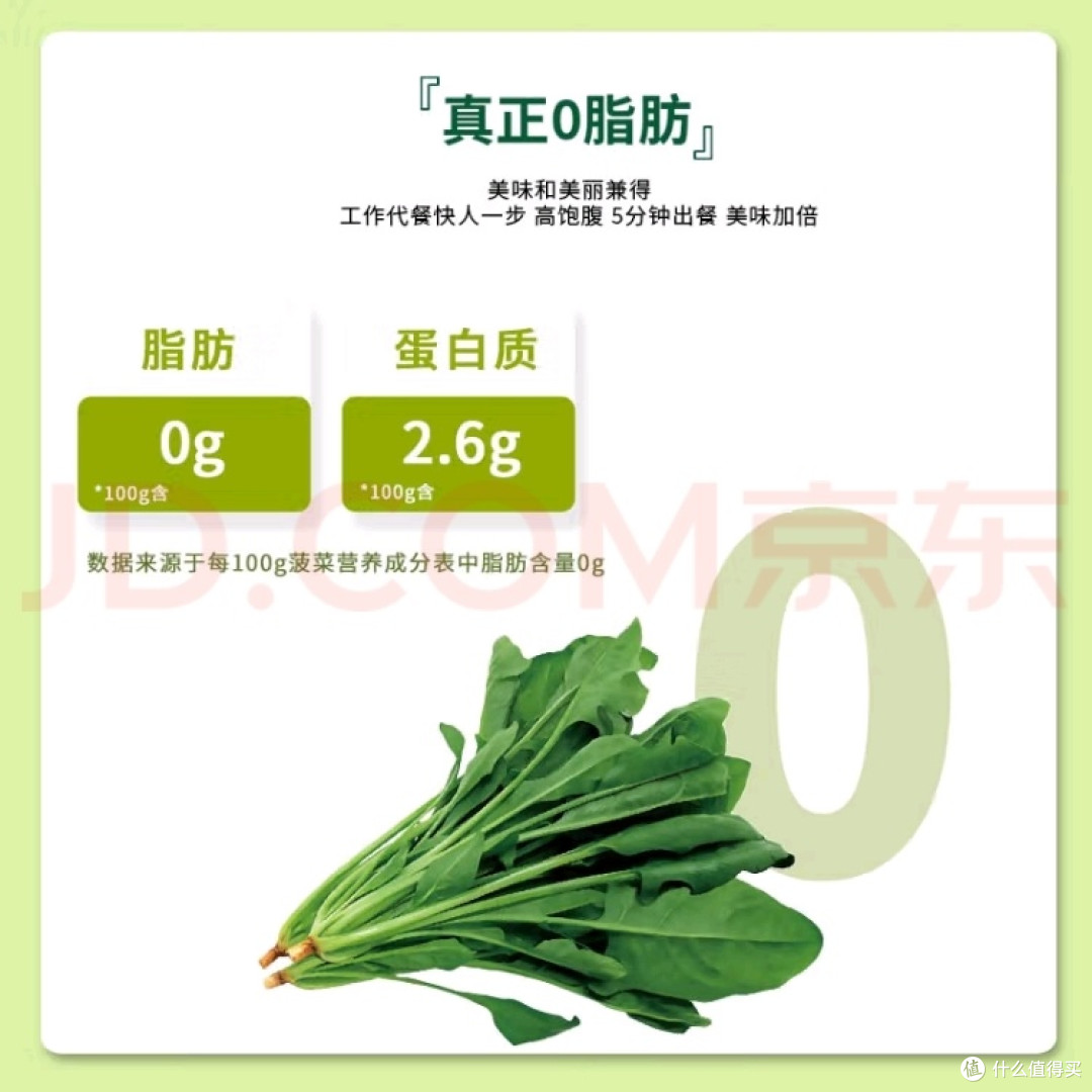 春季饮食养生真相:菠菜时令佳品,谣言退退退!