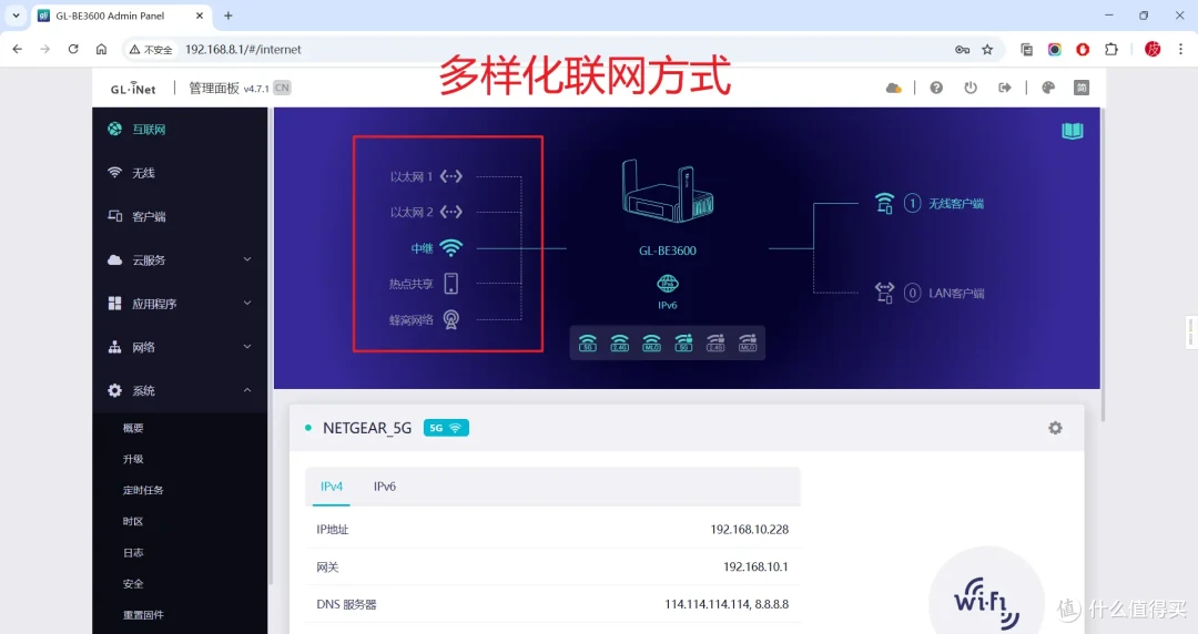 自带触摸屏、WiFi 7、OpenWRT、双2.5G!GL.iNet BE3600路由器