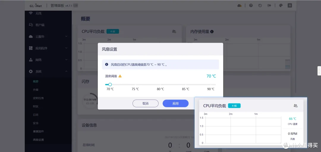 自带触摸屏、WiFi 7、OpenWRT、双2.5G!GL.iNet BE3600路由器