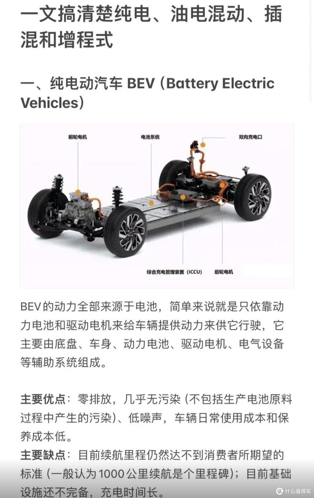 新能源混动、增程、纯电,谁才是你的“真香”之选?🤔🔋