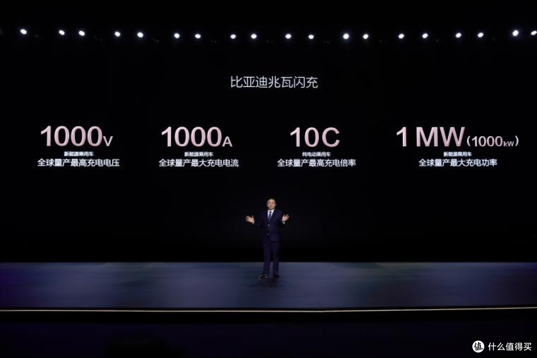 比亚迪超级e平台成功破圈,兆瓦闪充技术树立纯电时代技术新标杆