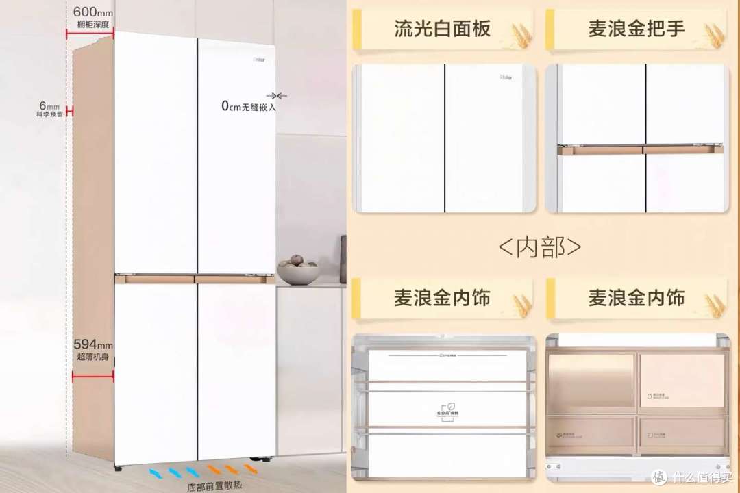 在DeepSeek + 厨电背景下，冰箱未来有哪些超乎想象的功能？