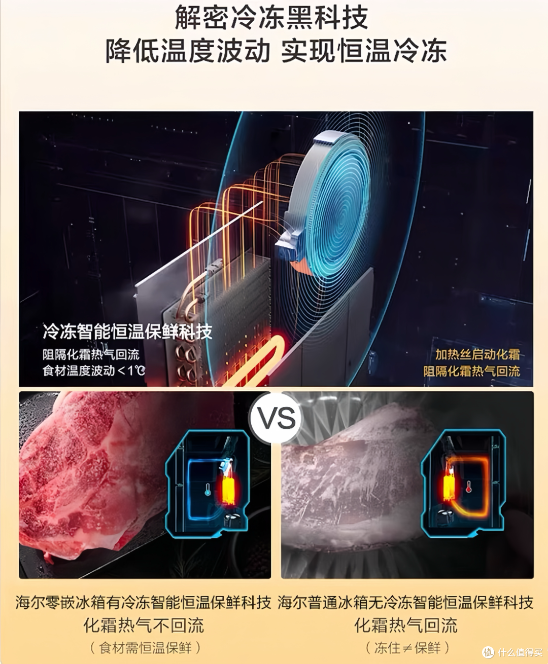 在DeepSeek + 厨电背景下，冰箱未来有哪些超乎想象的功能？