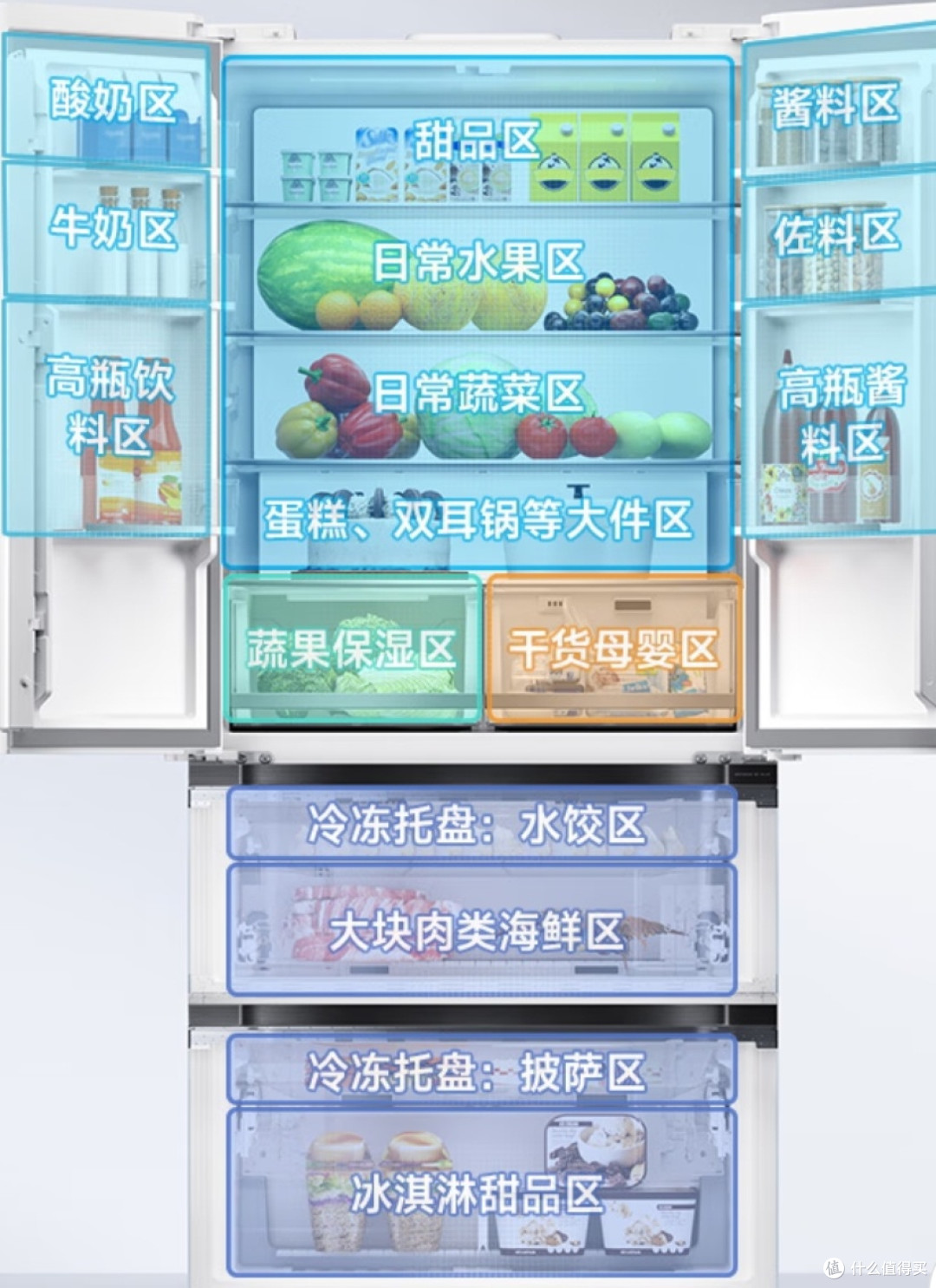 小米新品冰箱，真省电？