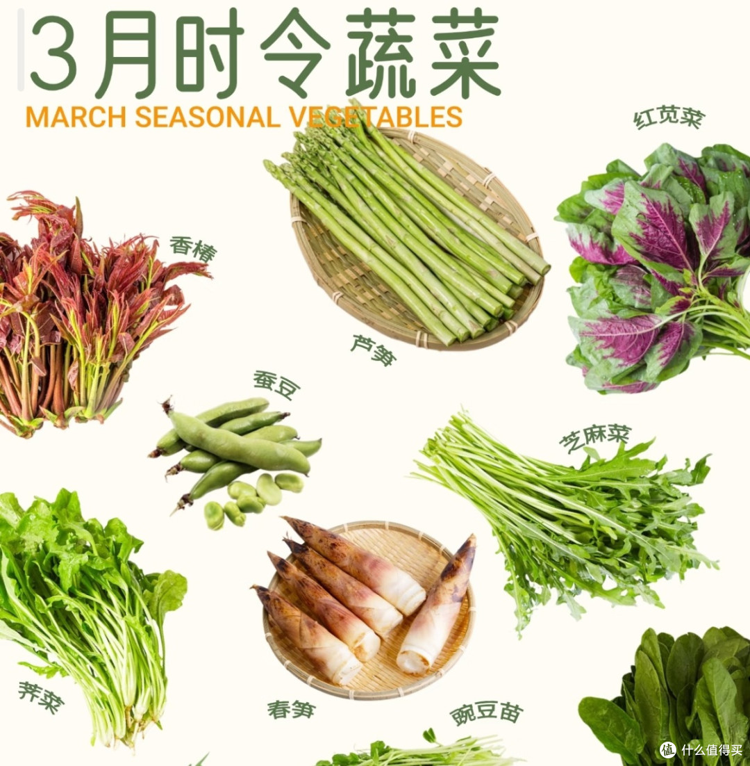 解锁3月时令蔬菜密码,吃对了健康一整年