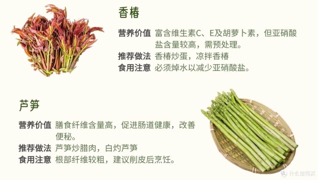 解锁3月时令蔬菜密码,吃对了健康一整年