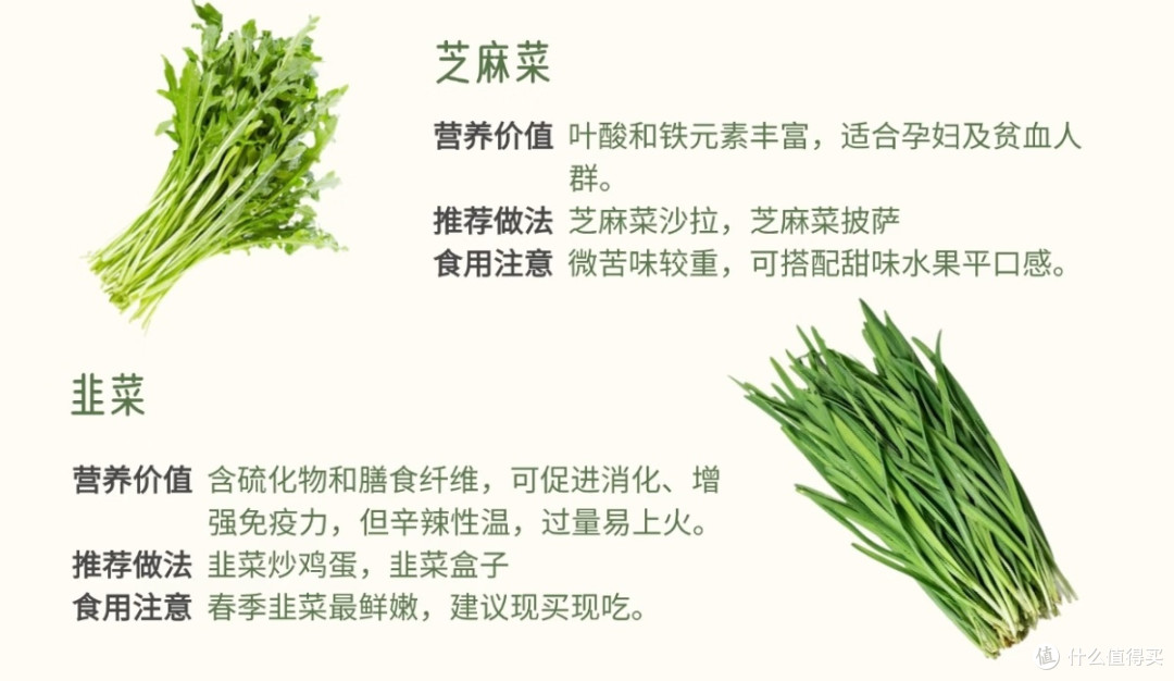 解锁3月时令蔬菜密码,吃对了健康一整年