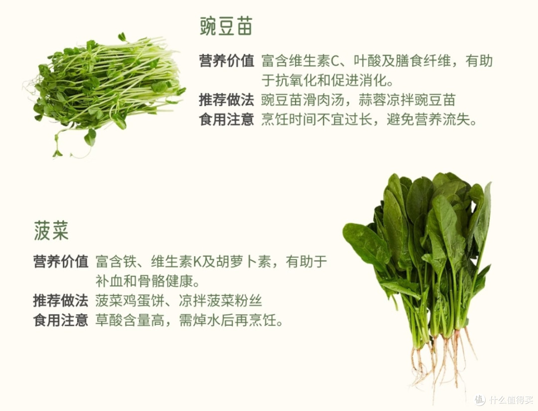 解锁3月时令蔬菜密码,吃对了健康一整年