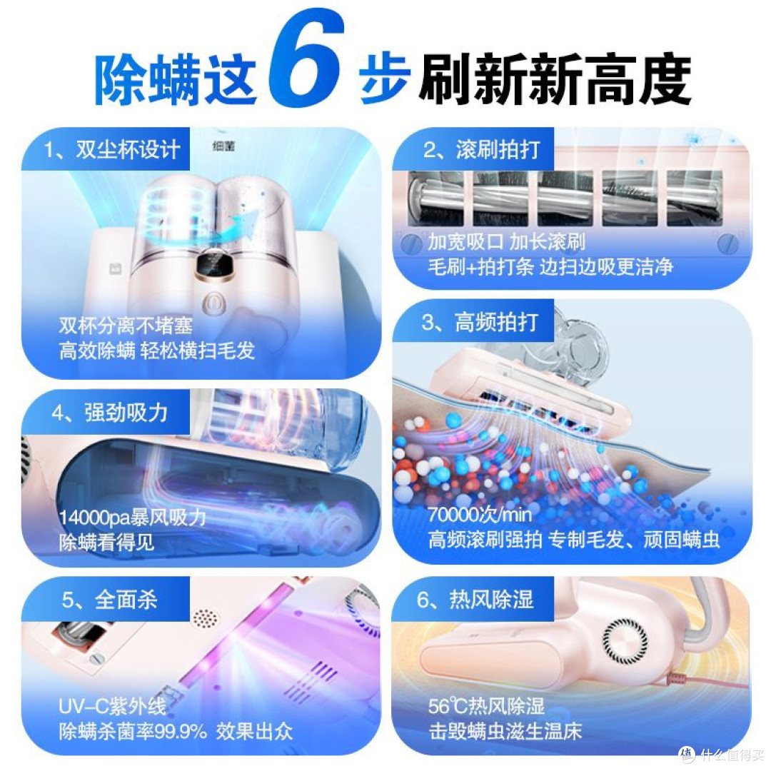 当除螨仪邂逅AI,科普放心消费新潮流