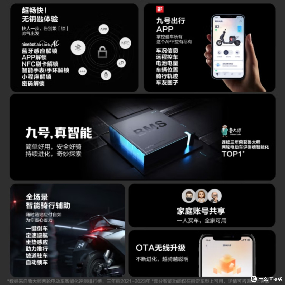 九号E300P,真的那么牛?