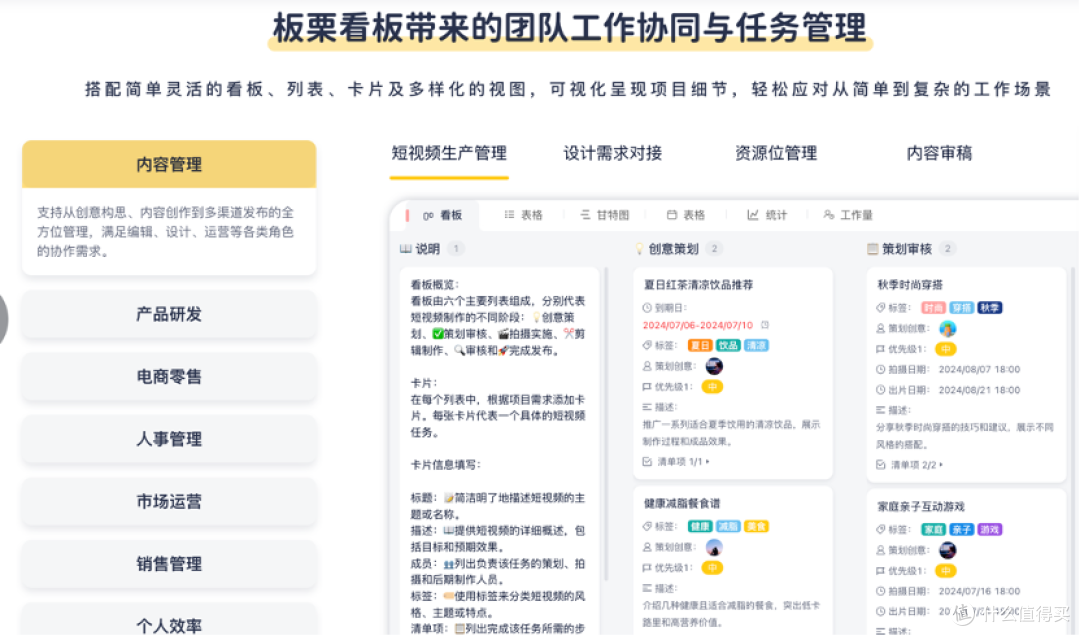 从工具到生态:政企项目管理数字化转型的协同网络构建方法论