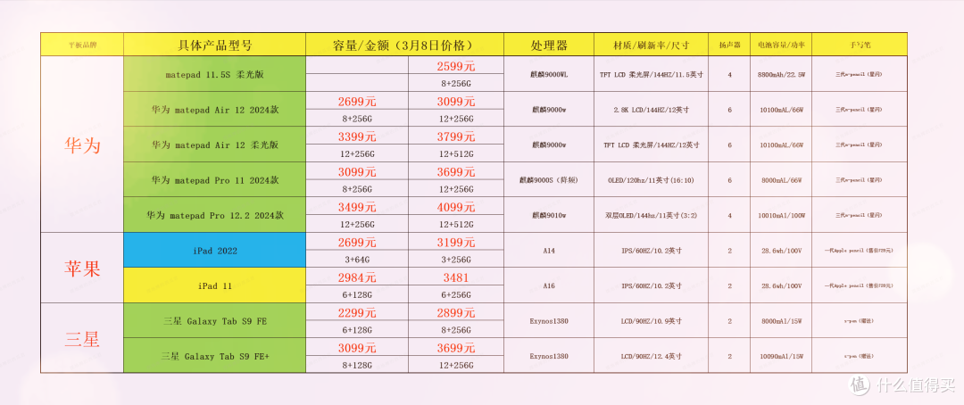 价格仅供参考