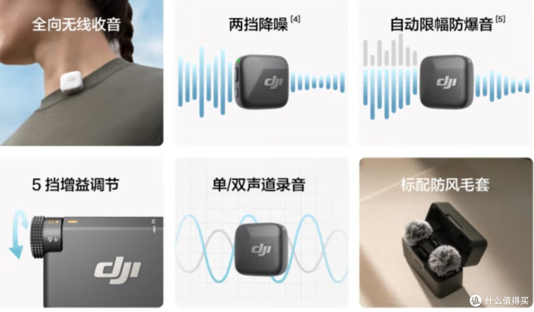 哇！大疆Mic Mini，vlog必备