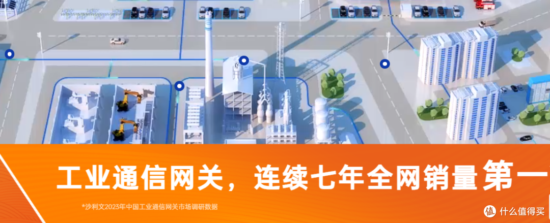 USR-M300:智慧工业物联网的边缘网关新选择