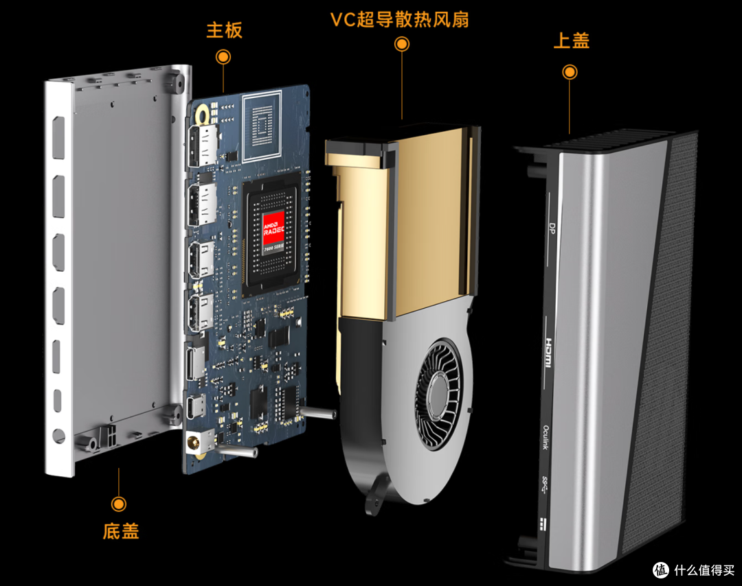 极摩客发布 AD-GP1 双模外置独立显卡,支持OCuLink和USB4连接