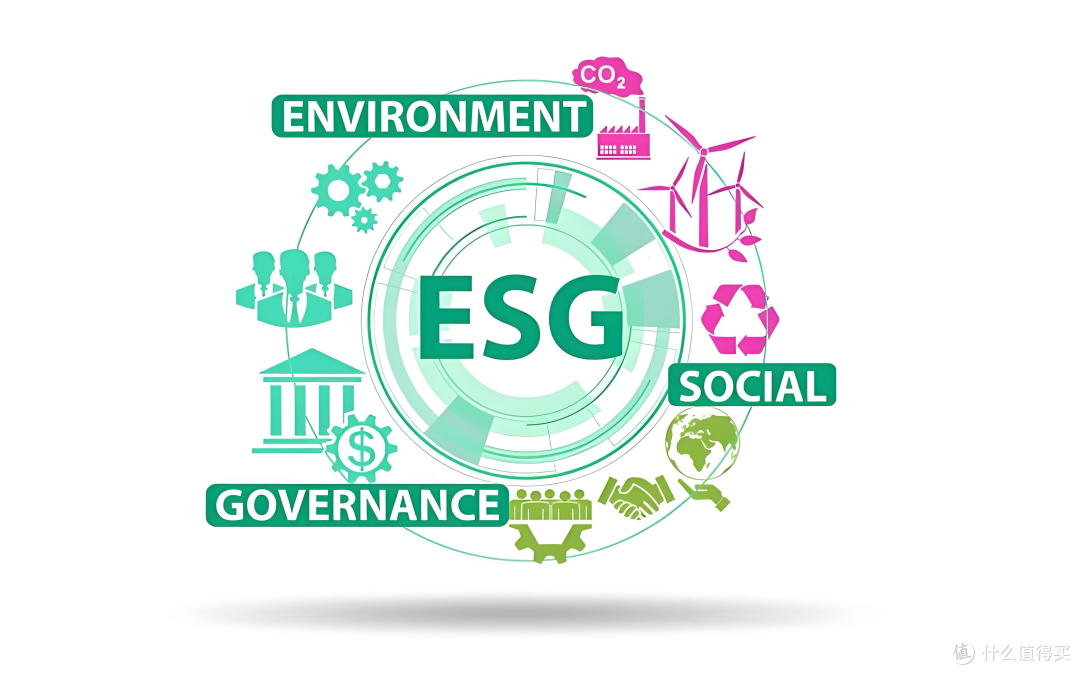 ESG营销新范式:品牌如何用“可持续故事”赢得人心?