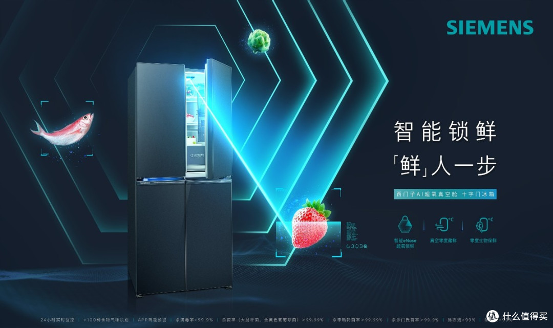 零售峰会见证创新力量，博西家电再获嘉奖
