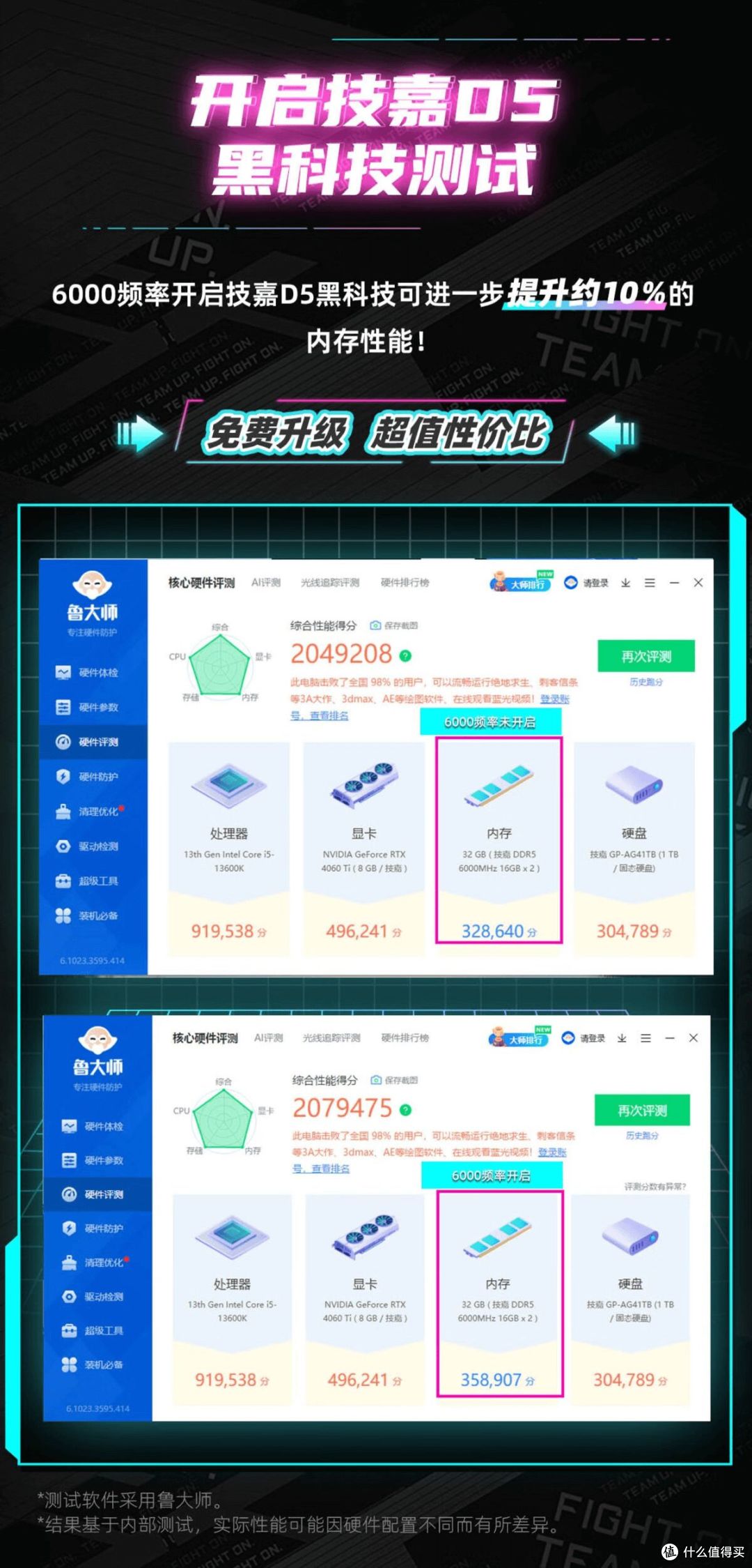 探秘技嘉主板BIOS:看BIOS UI界面这些年的变化吧!