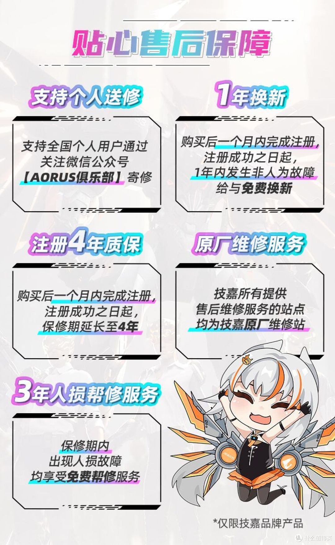 探秘技嘉主板BIOS:看BIOS UI界面这些年的变化吧!