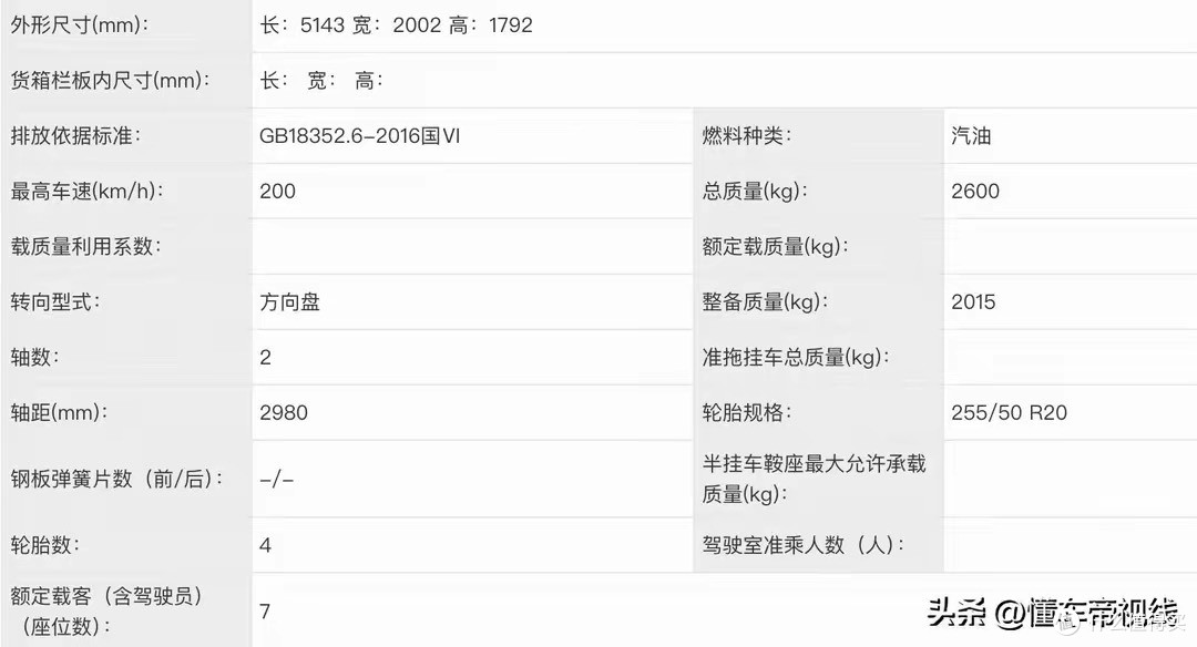 新款一汽大众揽境预计4月发布