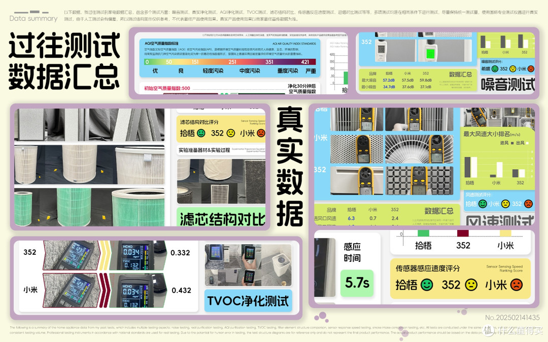 空气净化器除二手烟哪个牌子好？烟味空气净化器十大排名推荐