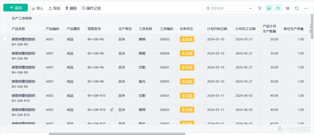 生产小工单,如何让生产进度实时可见?