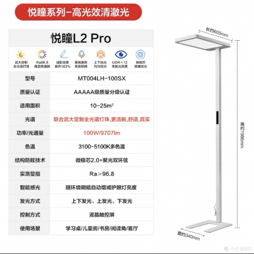 护眼灯哪个牌子好用?护眼灯品牌推荐