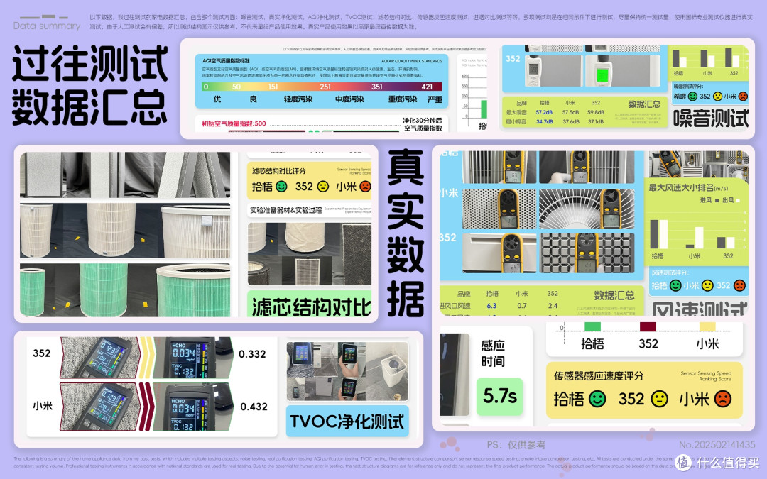 平价空气净化器除烟味有效果好的吗?能除烟味的空气净化器推荐