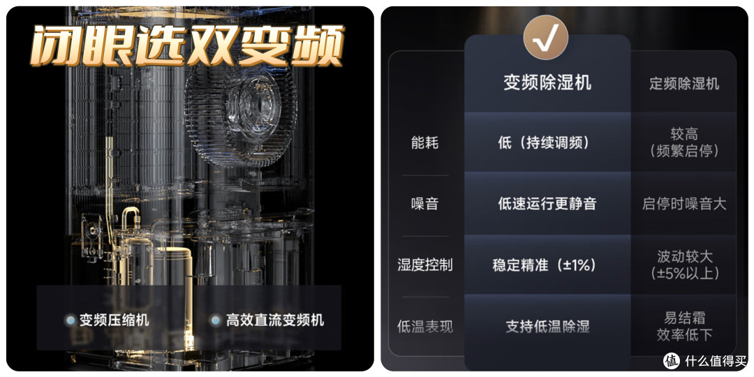 2025年有什么好用的除湿机推荐?海尔智慧双变频除湿机实测测评