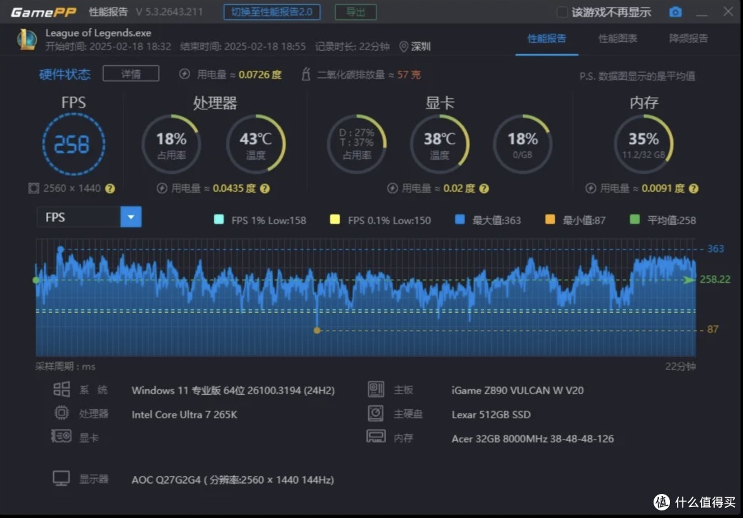 英特尔 Ultra7 265K 实力揭秘：游戏稳如老狗，办公火力全开