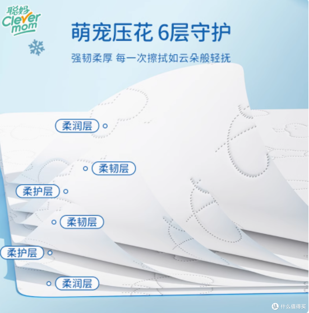 聪妈婴儿云柔纸・臻厚牛乳云柔巾：宝宝的温柔呵护者