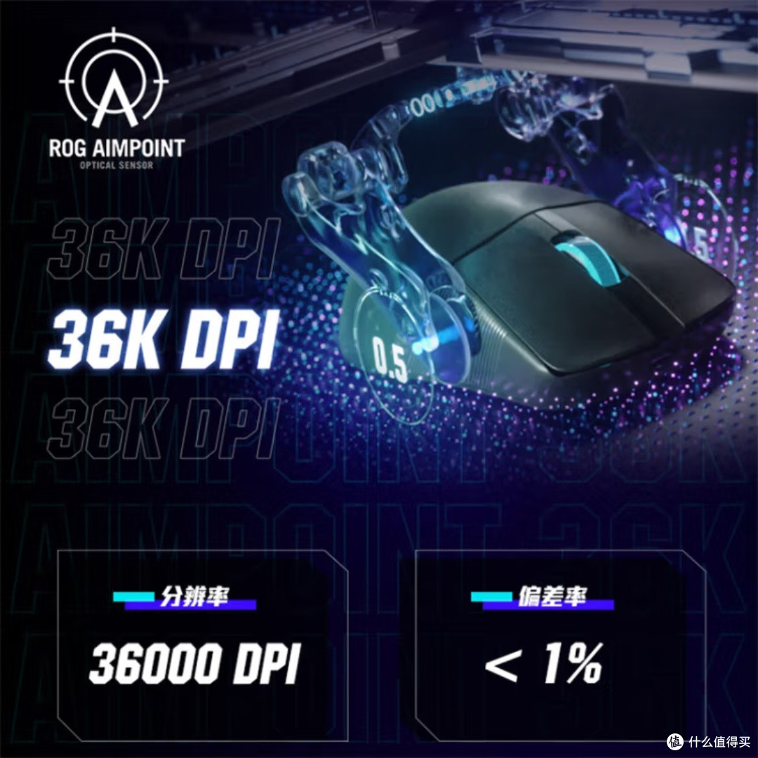 ROG龙鳞ACE,真的那么神?