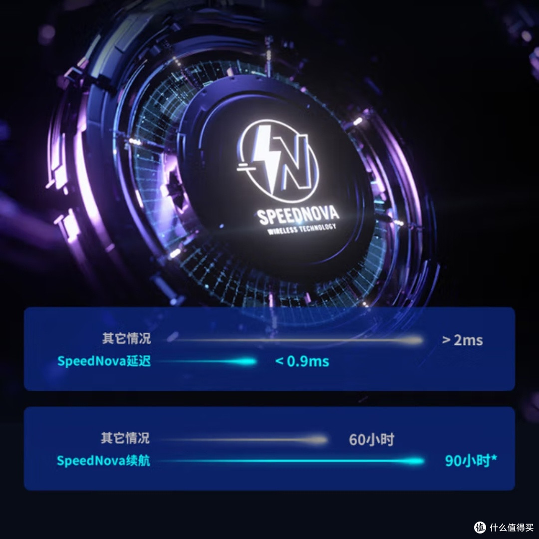 ROG龙鳞ACE,真的那么神?