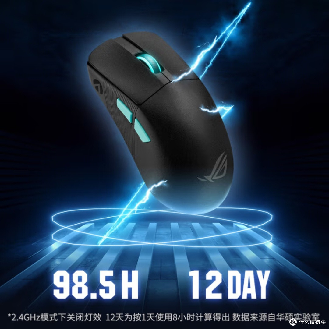 ROG龙鳞ACE,真的那么神?