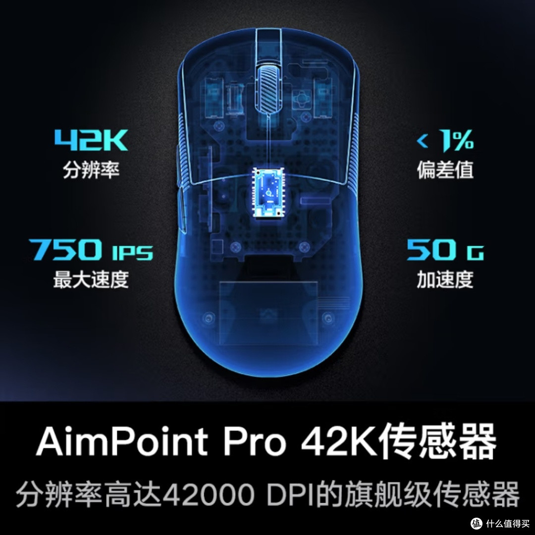 ROG龙鳞AceMini,电竞神器?