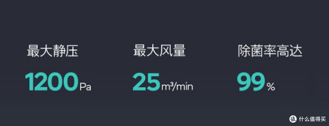 西门子（SIEMENS）LS68FC9C2W热风自清洁 7型顶侧双吸油烟机 