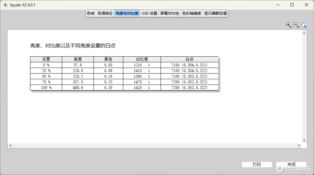 雷神 ZQ27F210L—值得入手的入门款百元高刷电竞显示器