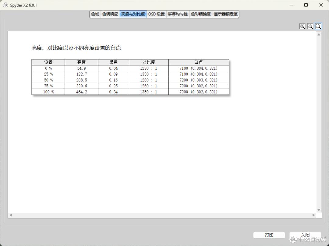 雷神 ZQ27F210L—值得入手的入门款百元高刷电竞显示器