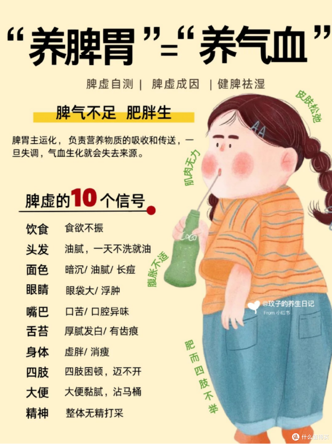 脾虚人易老,浮肿湿气重,养好脾胃人年轻