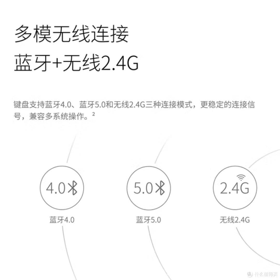 雷柏E9500G键盘,真的超薄吗?