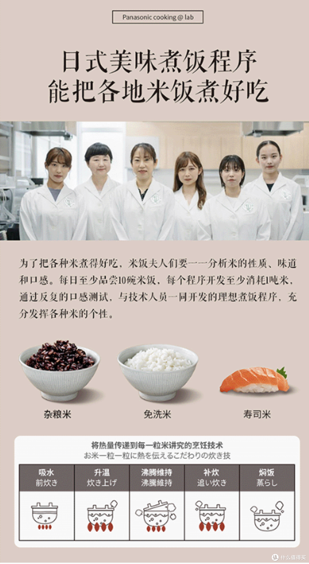 松下SR-CR10WSQ电饭煲：煮饭新体验