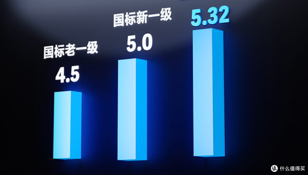 这个夏天的空调就要省电,2025海尔超省电空调攻略
