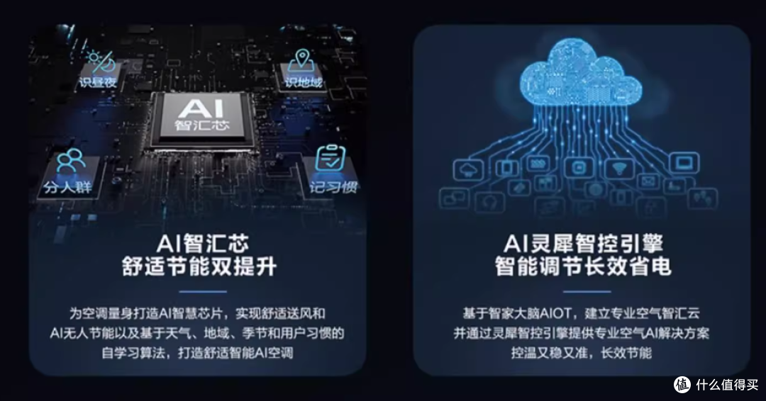 这个夏天的空调就要省电,2025海尔超省电空调攻略
