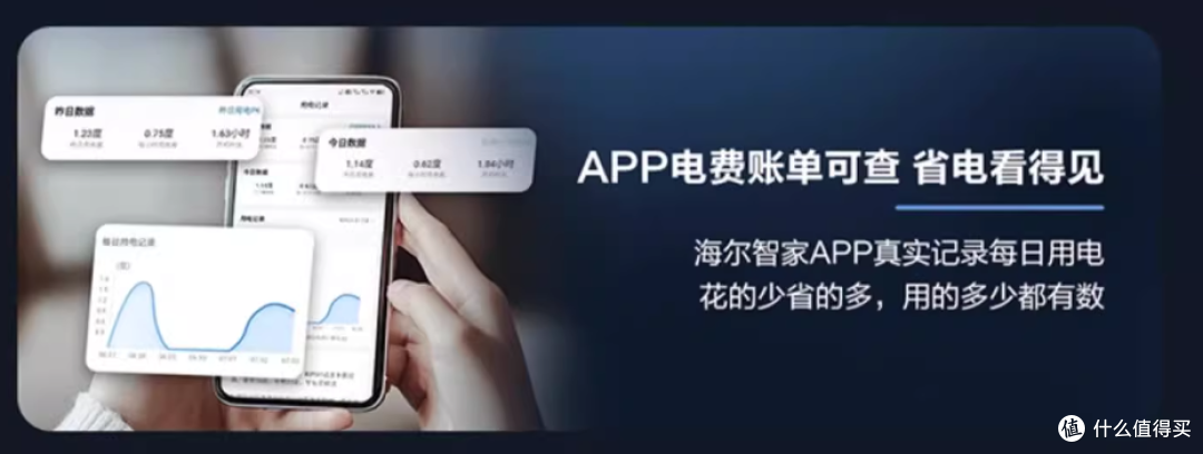 这个夏天的空调就要省电,2025海尔超省电空调攻略