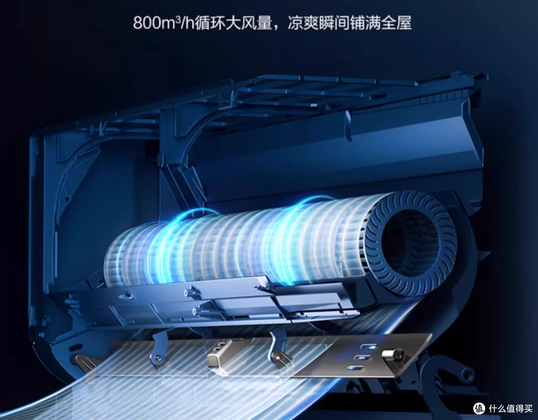 这个夏天的空调就要省电,2025海尔超省电空调攻略