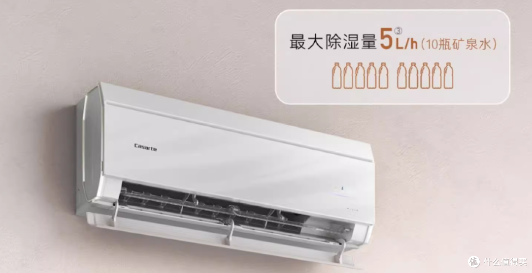 这个夏天的空调就要省电,2025海尔超省电空调攻略
