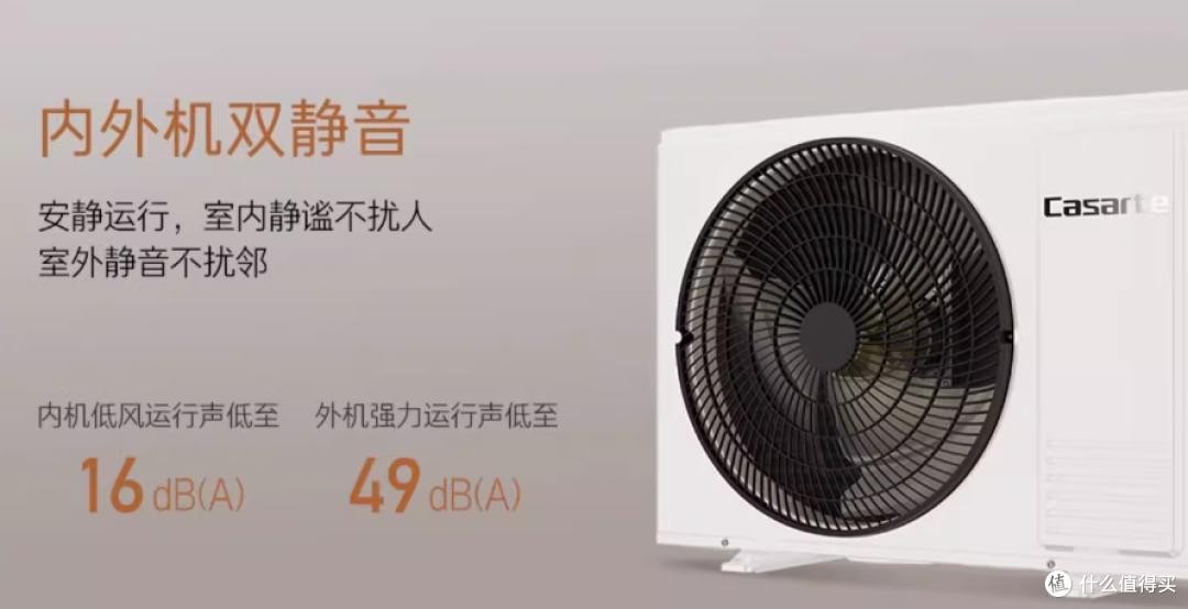 这个夏天的空调就要省电,2025海尔超省电空调攻略
